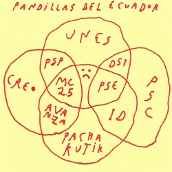 https://mail.nunezdelarco.com/files/gimgs/th-70_pandillas del ecuador.jpg